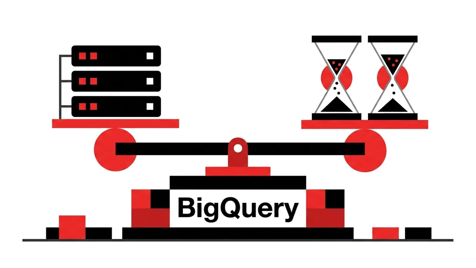 A balance scale on a BigQuery base weighing a stack of drives against two hourglasses
