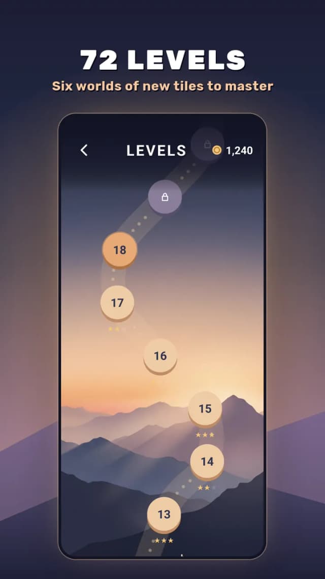 The levels map