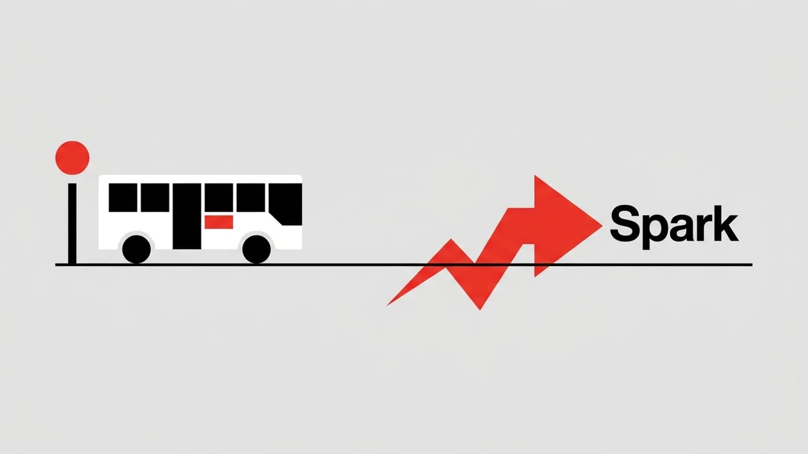 A red spark races along a line past a bus waiting at its stop: Spark real-time mode handling each record instead of waiting for the next micro-batch